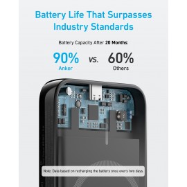 Anker 321 MagGo Battery PowerCore Magnetic 5K A1616 - White