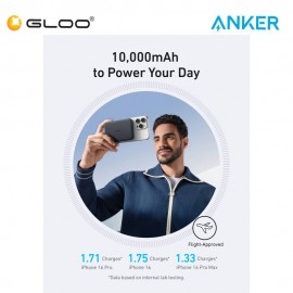 Anker MagGo Power Bank (10K, Magnetic Wireless) - Black A1664