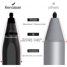 RENAISSER Raphael 520 Stylus Pen for Windows Surface - Black