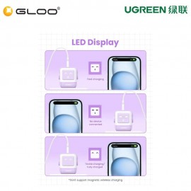 UGREEN UNO RG 65W 2C1A ROBOTGAN FAST CHARGER-PURPLE UG-CD361-35292