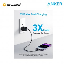 Anker 323 Wall Charger A2331 - Black