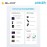 Anker 322 USB-C to USB-C Cable 0.9M - Black 