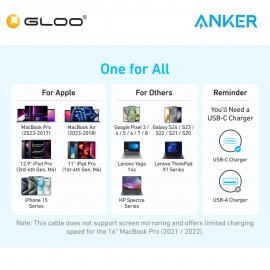 Anker Zolo USB-C to USB-C Cable (1m, 240W) - Black A8060