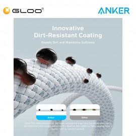 Anker Zolo USB-C to USB-C Cable (1m, 240W) - White A8060