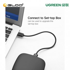 UGREEN USB 2.0 A Male to A Male Cable 0.25m (Black)-10307