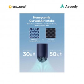 Aecooly Aero Pro Handheld High Speed Fan-Black 6977924930499