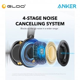 Anker Soundcore Space One Pro Headphone A3062 - Black