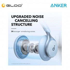 Anker Soundcore Space One Bluetooth Headphones A3035 - White 