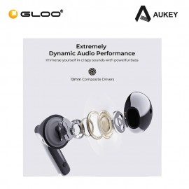 Aukey EP-M4 Move Vibe True Wireless Earbuds - Dark Grey EP-M4-GY 689323789689