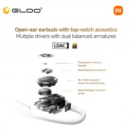 Xiaomi OpenWear Stereo Pro - Graphite Black 66197