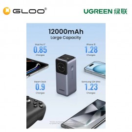 UGREEN 12,000MAH 100W 1C1A FAST CHARGING POWER BANK UG-PB724-35526B