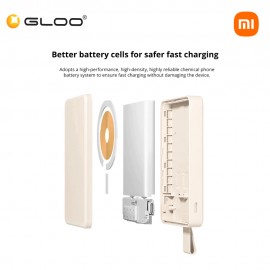 [READY STOCK] Xiaomi Magnetic Power Bank 6000mAh TH