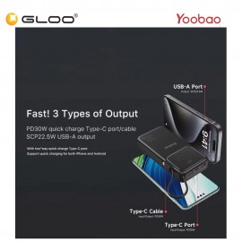 Yoobao Q22 Pro 30W PD Fast Charge 20000mAh Powerbank - Black 6937135029016