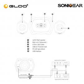 SonicGear IOX-3 Stereo Bluetooth 2.1 Speaker 8886411910105