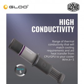 Cooler Master MasterGel Regular 1.5ML Thermal Paste (MGX-ZOSG-N15M-R2)