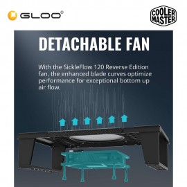 Cooler Master Connect Stand (MNX-SSRK-12NFK-R1)