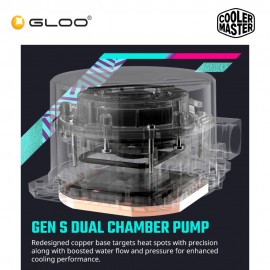 Cooler Master MasterLiquid 240L Core ARGB White CPU Liquid Cooler (CM-MLW-D24M-A18PZ-RW)
