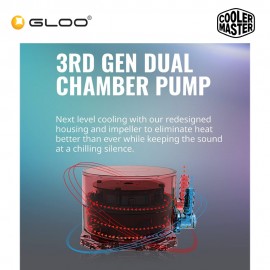 Cooler Master MasterLiquid ML240 Illusion Liquid Cooler (MLX-D24M-A18P2-R1)
