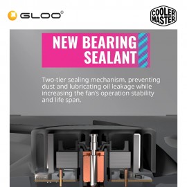 Cooler Master SickleFlow 92 Case Fan - Black CM-MFX-B9NN-23NPK-R1