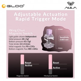 AULA HERO99 Black Pink Magnetic Keyboard with Wing Chun Magnetic Switch