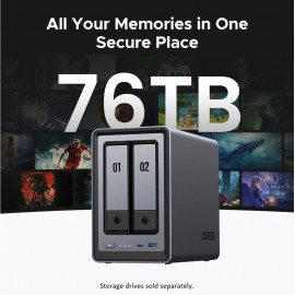 UGREEN NAS DXP2800 (Intel N100,2Bay,8GB RAM,Max Storage 76TB,Device Warranty 2Yrs)