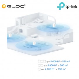 TP-Link Deco X10 (3-Pack) AX1500 Whole Home Mesh Wi-Fi 6 System