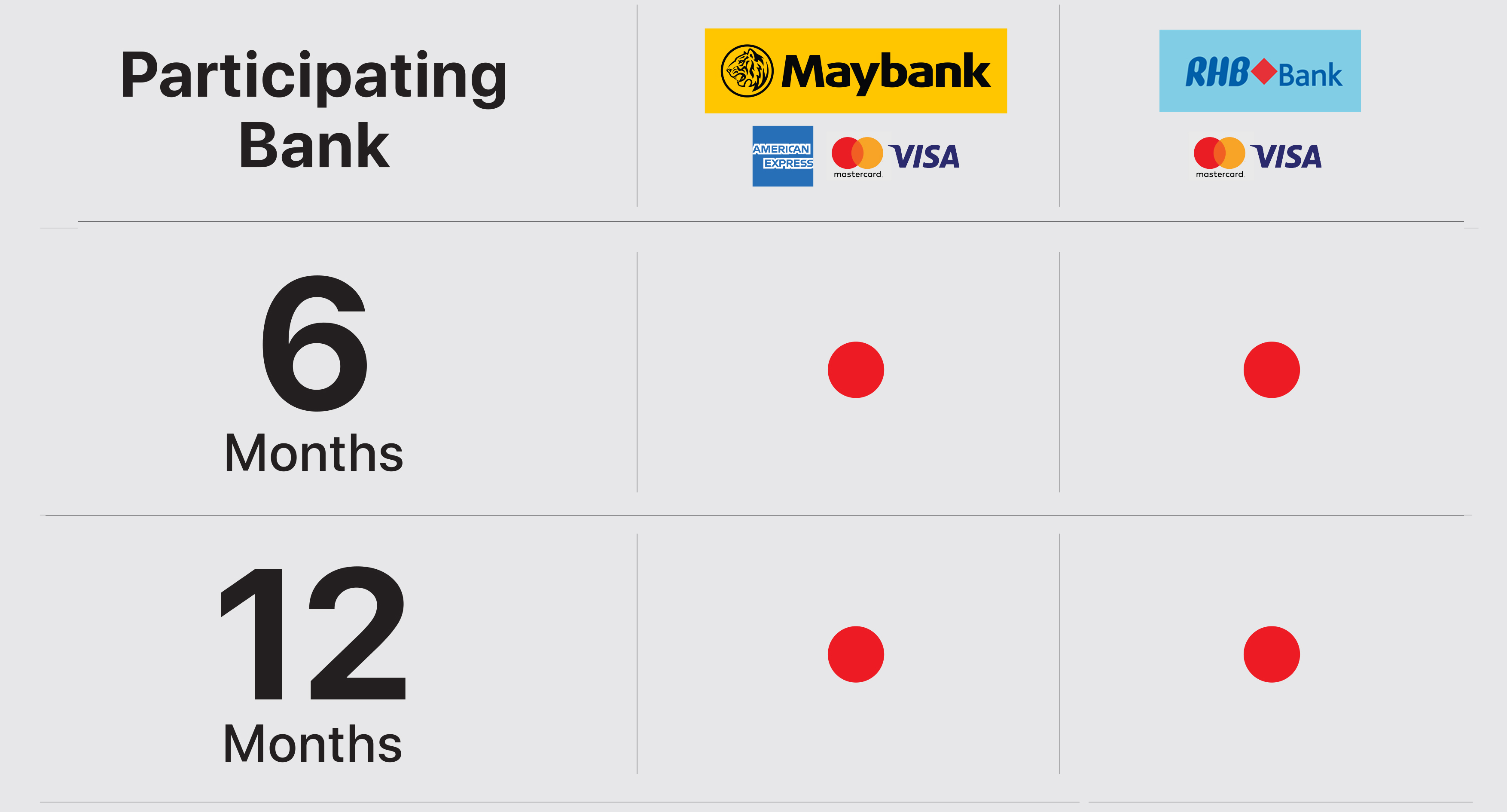 maybank easy payment plan